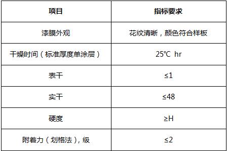 360反饋意見截圖16350917578094.jpg